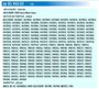 Imagen de INDUCIDO 12V REMY 42MT INTERNACIONAL (451,6X84,5X19X53,9)